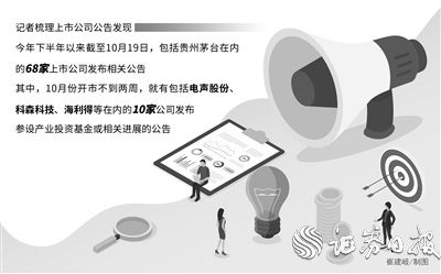 上市公司扎堆參設產業投資基金 當好“耐心資本”，助力科創產業發展