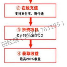 傲天國際資產(chǎn)管理有限責任公司 專業(yè)引領，智贏未來